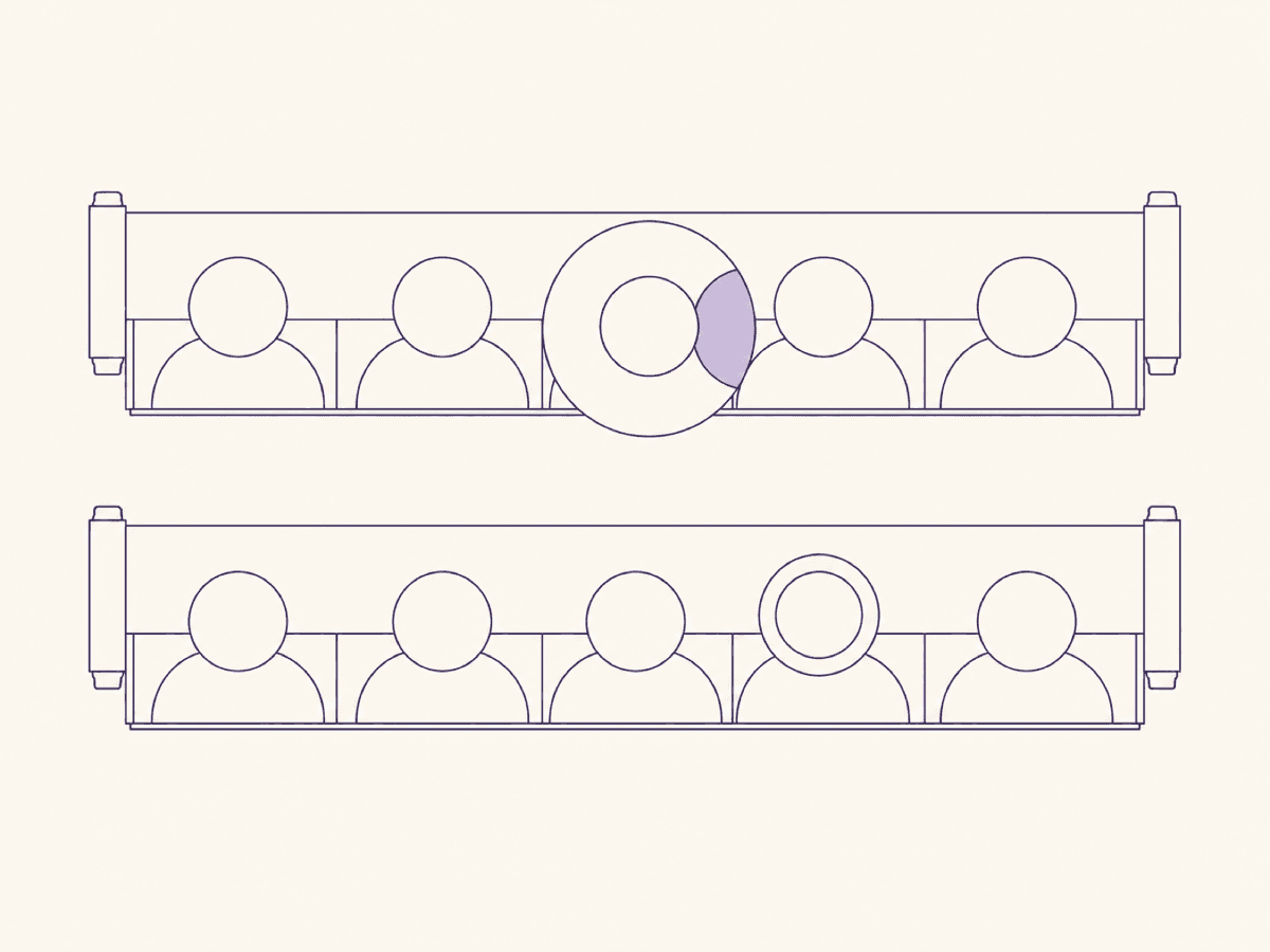 Overhead diagram of two rows of pew seating: a wide brim circle overlaps the neighbouring seat, a narrow one clears it